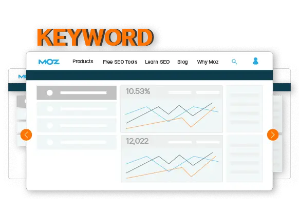 How difficult is the keyword to sustain