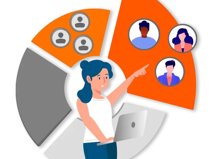 How to curate content that will help grow your brand Identify your target audience