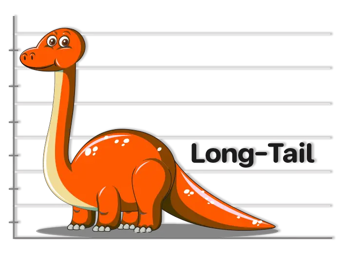 Why Long-Tail Keywords Are Important for Driving Organic Traffic and Conversions Rates