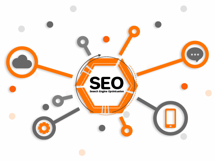 The Best SEO
