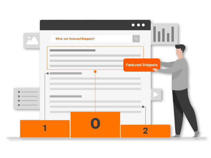 Featured Snippets and How to Get Them