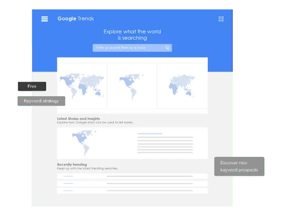 How to use Google Trends for SEO research Why Google Trends