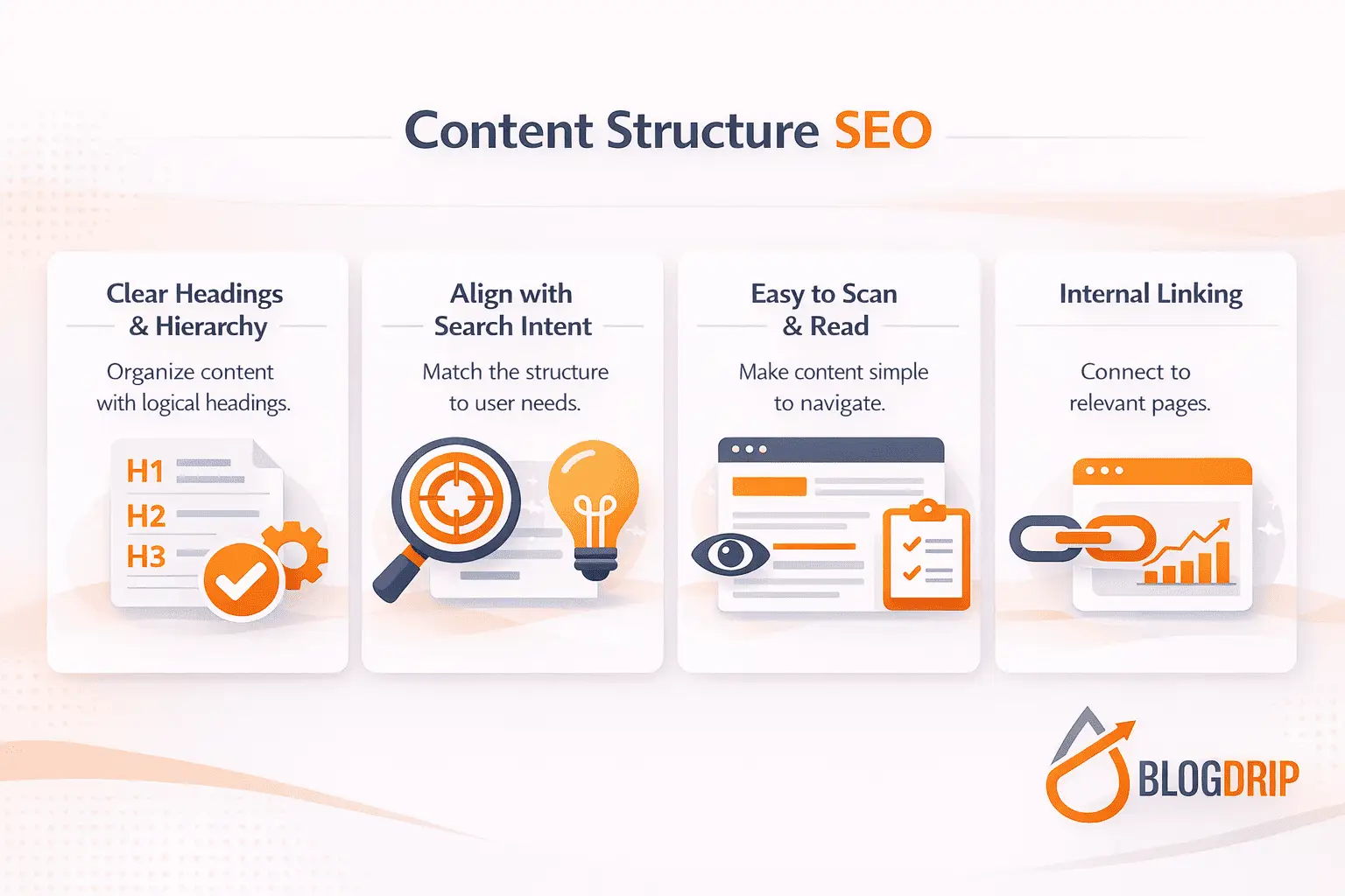 Content structure SEO