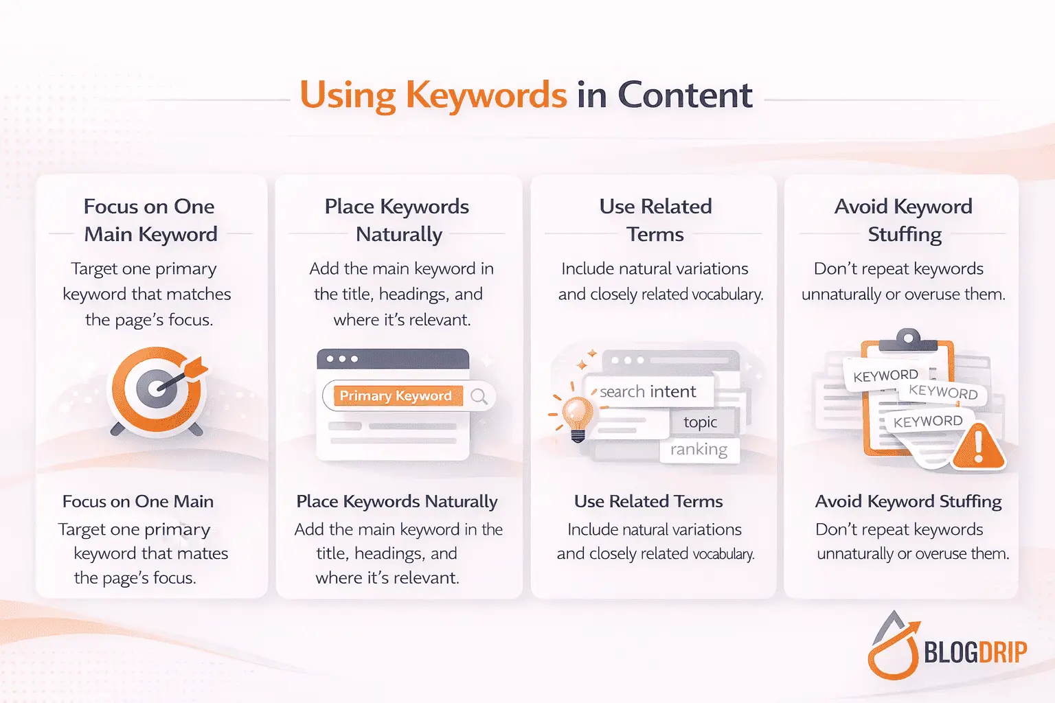 Using keywords in content
