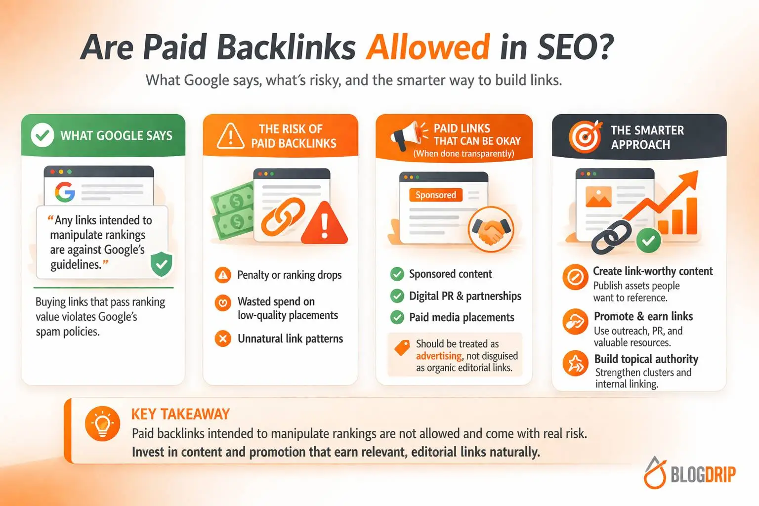 Are paid backlinks allowed